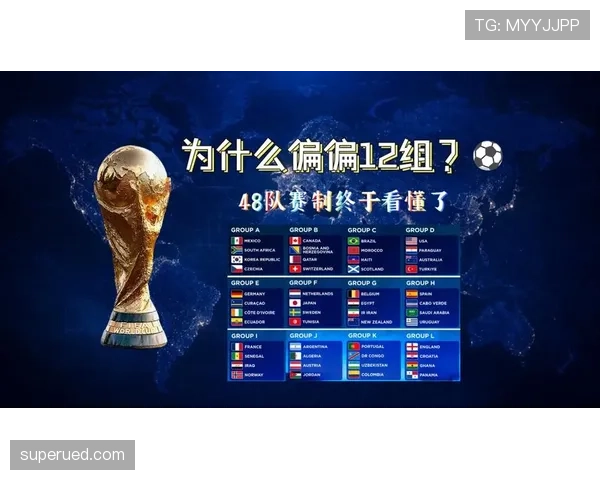 2026世界杯小组赛晋级规则详解：小组前两名及8个最佳第三如何出线