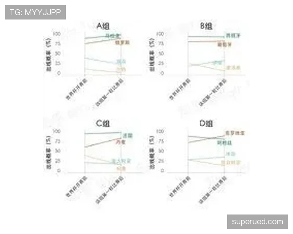 2026世界杯加拿大能否突破历史最佳战绩 北美黑马出线前景深度解析