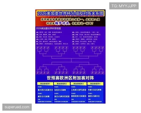 2026世界杯积分计算怎么决定排名